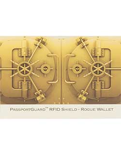 Passport Sleeve with RFID Protection