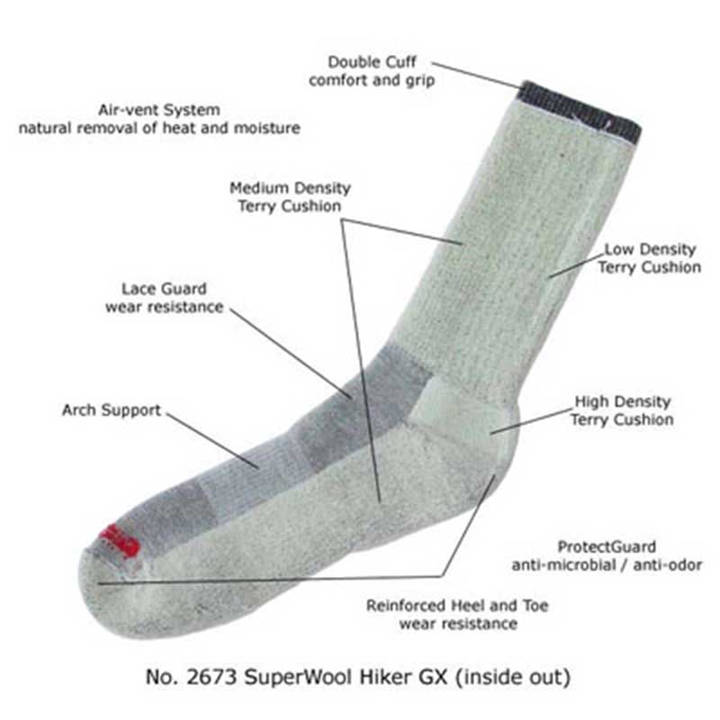 3 Pair Super Wool Hiker GX Socks