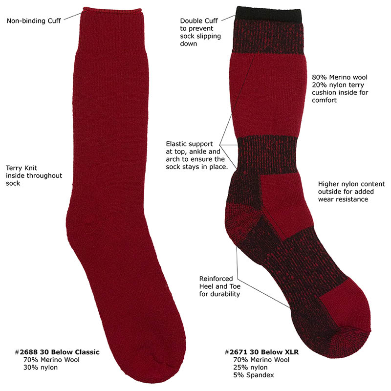 Compare 30 Below Classic and XLR Socks